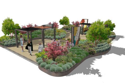 A la rencontre des sens